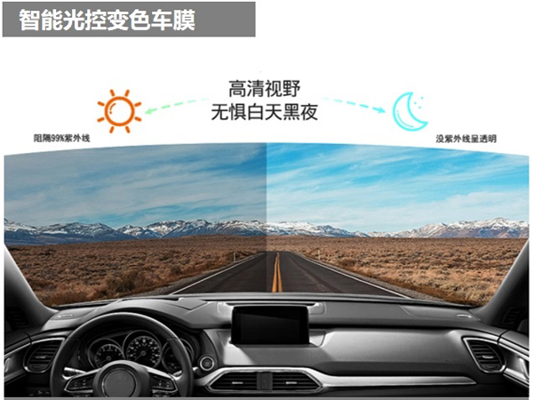 Color Change Transparent Film